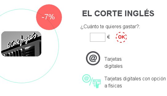 Truekit El Corte Inglés